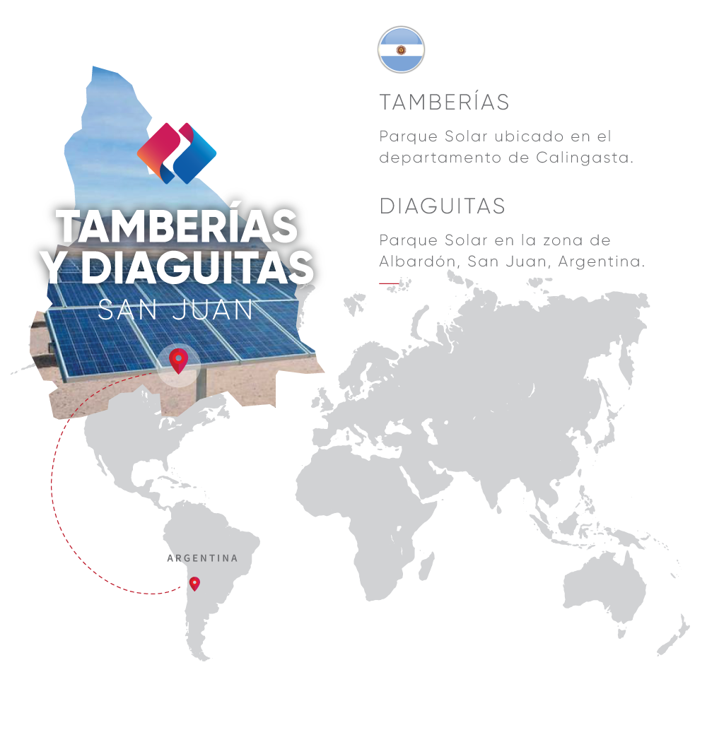 Powerchina Argentina Energia Solar Tamberias Diaguitas San Juan